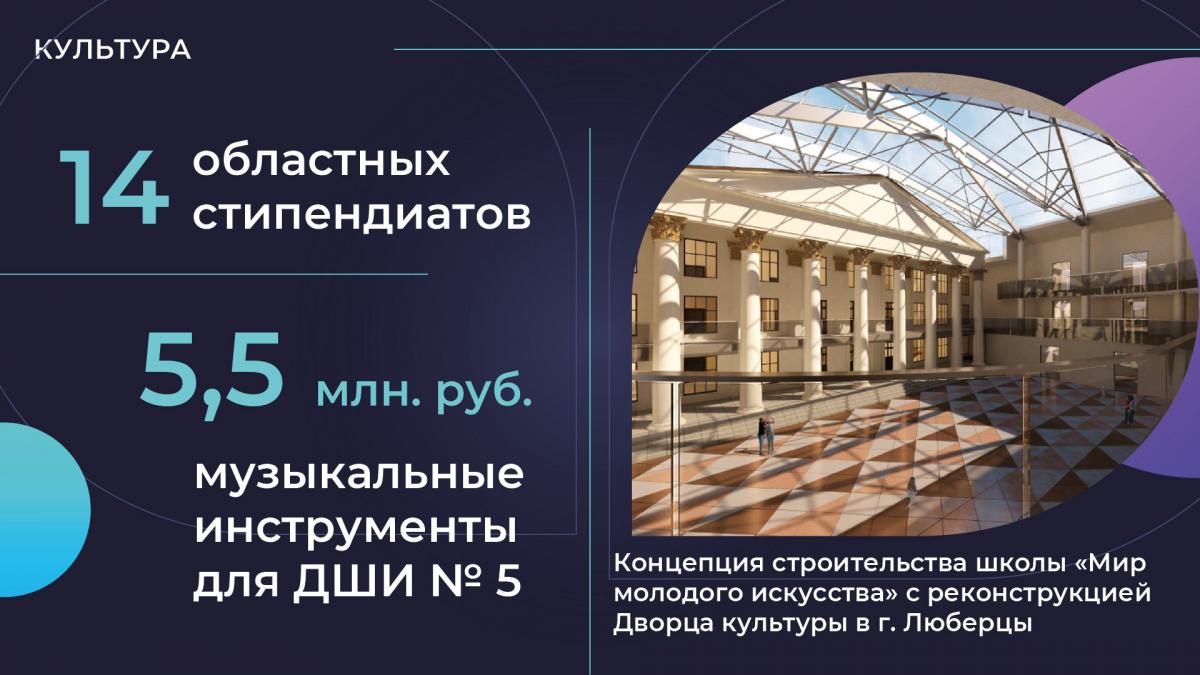 Отчет главы 2019 год | Администрация городского округа Люберцы Московской  области